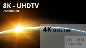 uhdtv